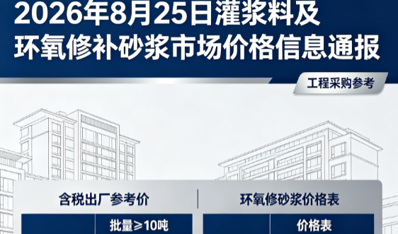 文圣2026年8月25日灌浆料及环氧修补砂浆市场价格信息通报